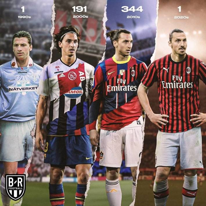 博涅克：莱万是过去二三十年里世界上最好的九号球员（博涅克：莱万堪称近二三十年世界最佳中锋）