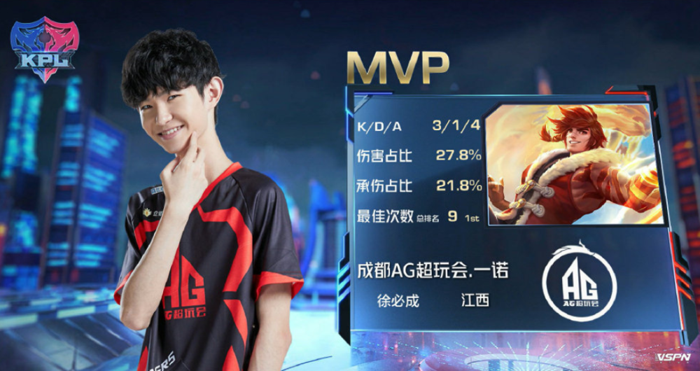 入观察与期 入观察与期