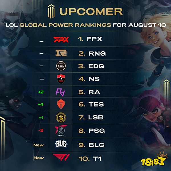 比如在多次 比如在多次